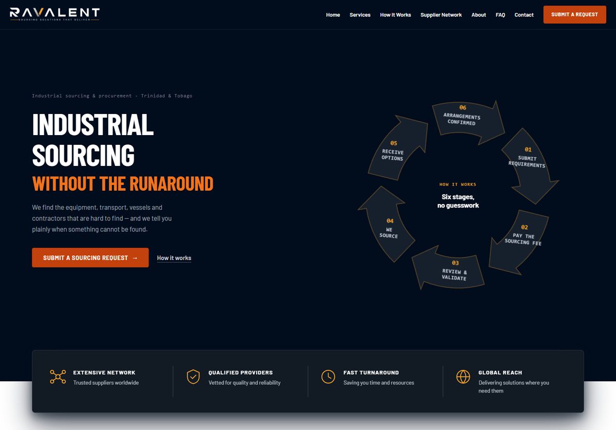 The Ravalent homepage